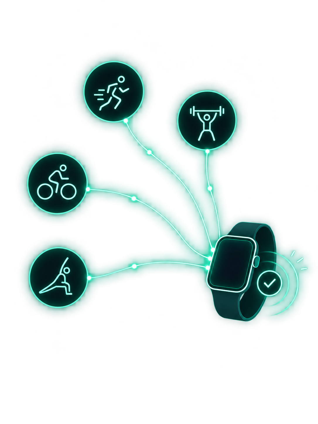 Running, cycling, yoga, and strength activity signals flowing into a connected wearable